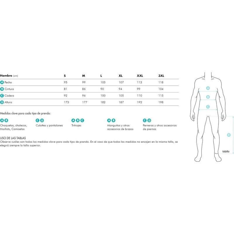 Cuissard Sans Bretelle Spiuk Anatomic Roller â Image 3