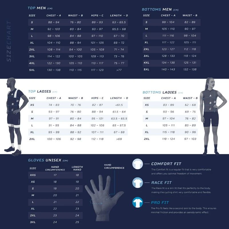 Rogelli Sous Maillot Sans Manches Homme - Kite – Image 4